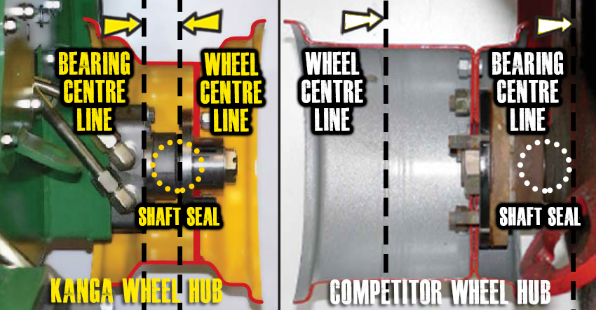 wheeled mini loader with tires advanced engineering kanga loaders