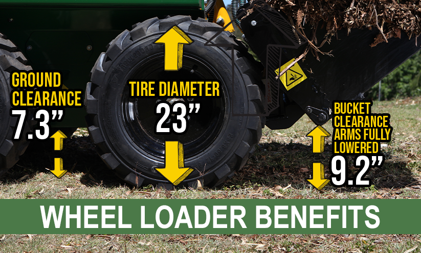 Kanga Compact Loaders Wheel benefits